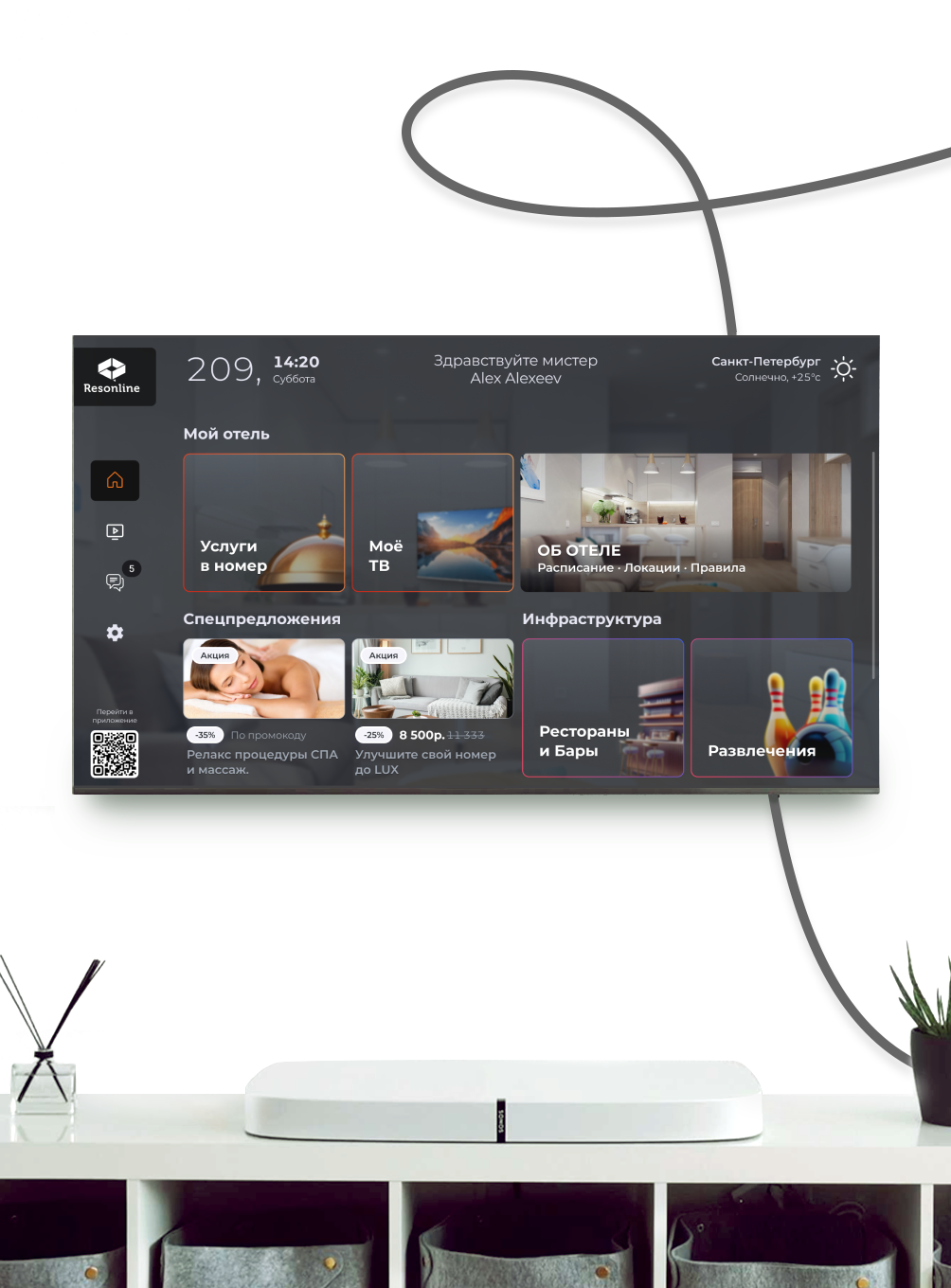 Гостиничное ТВ